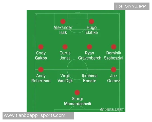 利物浦在英超展现控球优势面对中低位防守的战术解析